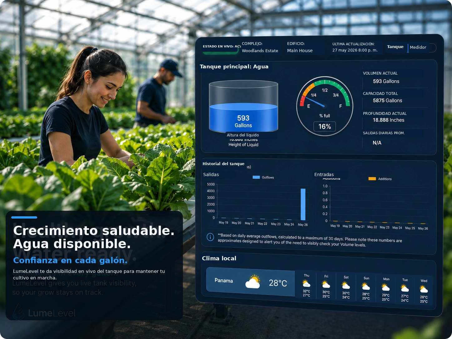 Depósito de nutrientes de invernadero, tuberías de riego y canales de cultivo hidropónico